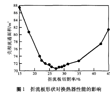 �������Π(du��)�Q�������ܵ�Ӱ�