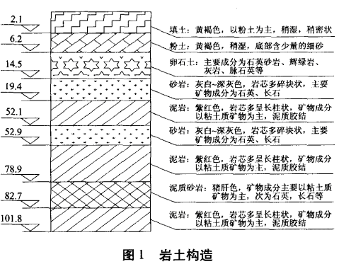 �r����(g��u)��